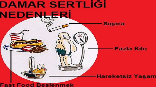 Damar Sertliği Sebepleri